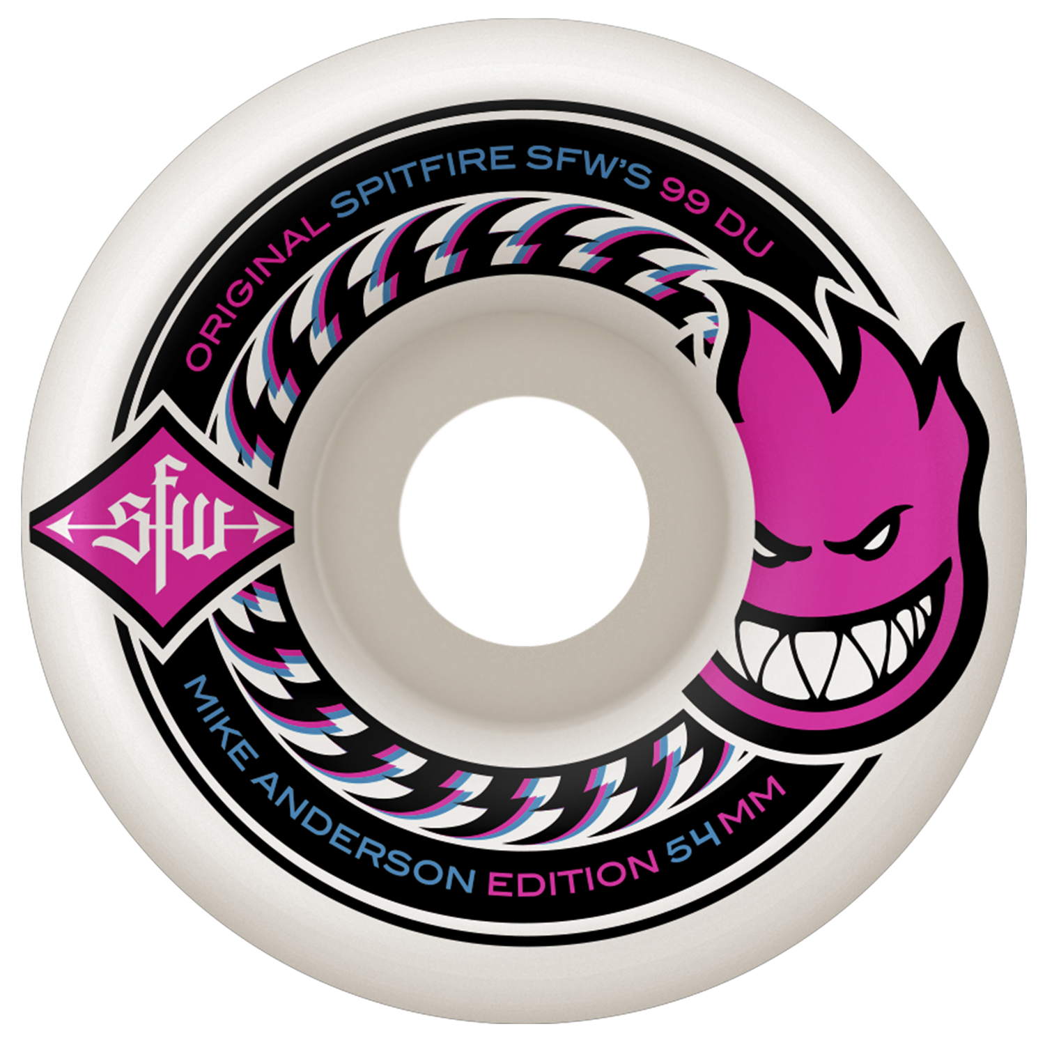 Llantas Spitfire Anderson SWF II 54mm